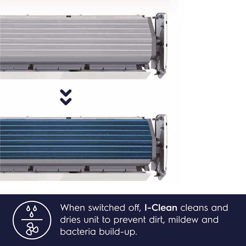 Electrolux ESV09CRR-C4 1 HP Inverter Split-Type Air Conditioner