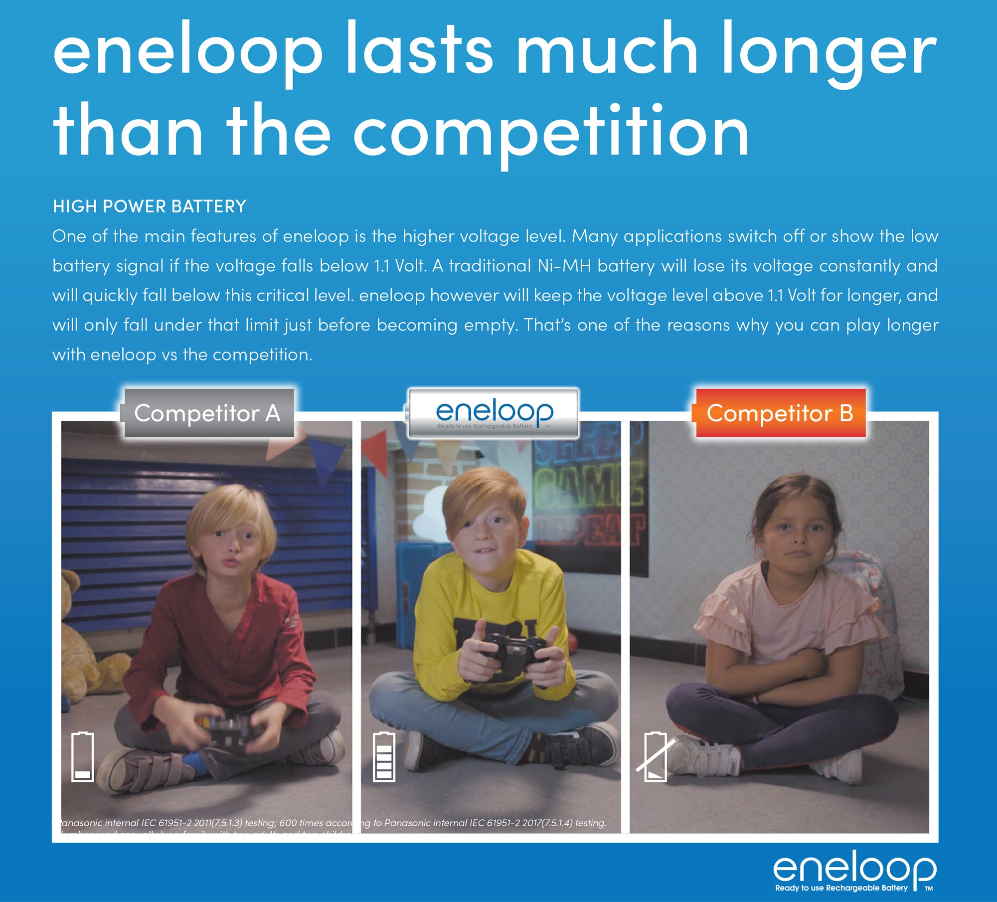 PanasonicBK-3HCCE4BTeneloopproAAhighdrain_4pcsRechargeableBattery-5