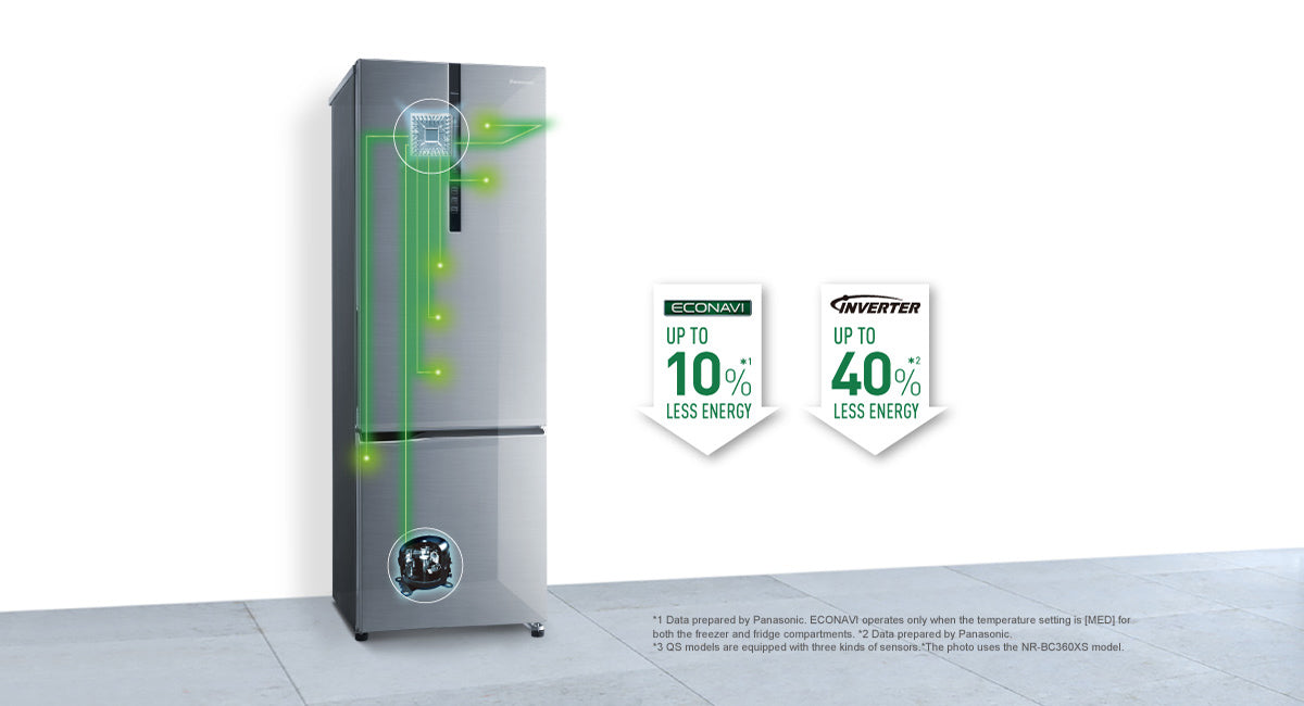 PanasonicNR-BV320XSPH10.2cu.ft.TwoDoorBottomFreezerNoFrostInverterRefrigerator-5