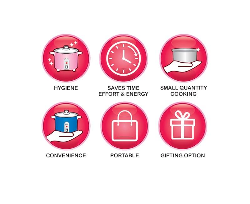 PanasonicSR-3NA-ARiceCooker-7B