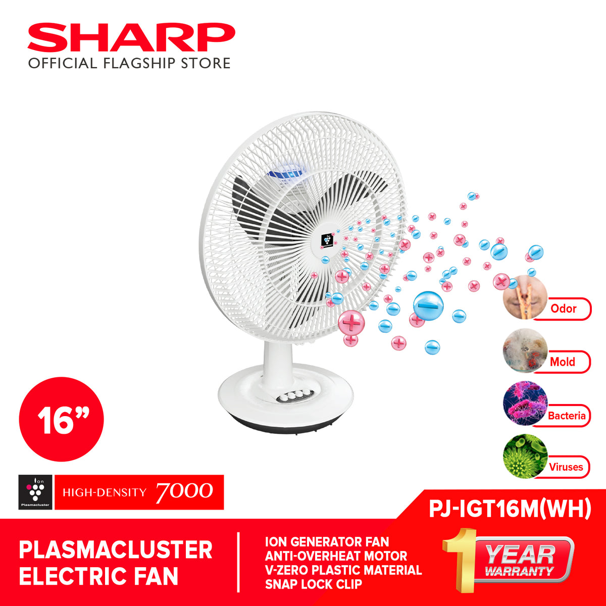 Sharp Fan Sharp 16